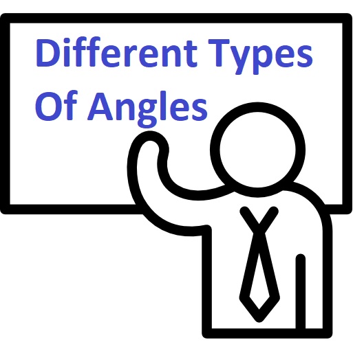 Different Types Of Angles - Math Calculations