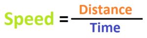 How To Calculate Average Speed - Math Calculations