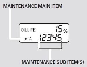 Honda Maintenance Code