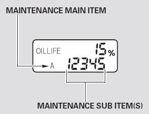 Honda Maintenance Code