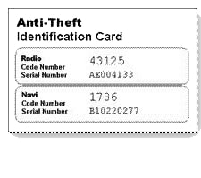 Acura Anti Theft Radio Code